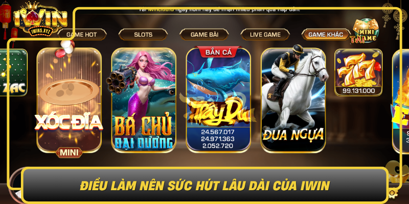 Dieu Lam Nen Suc Hut Lau Dai Cua Iwin